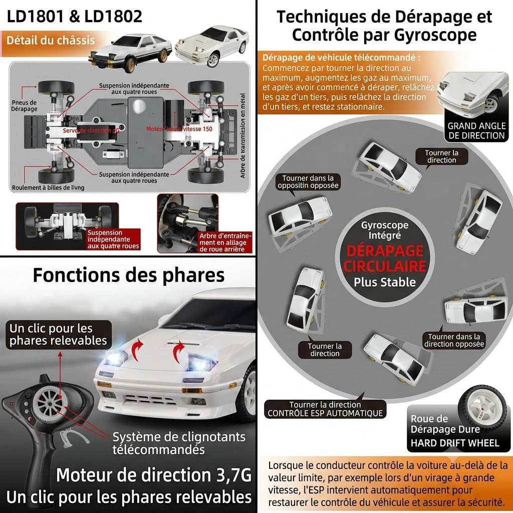 Voiture télécommandée Toyota AE86