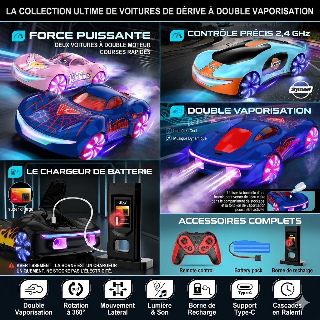 Voiture télécommandée pour bébé