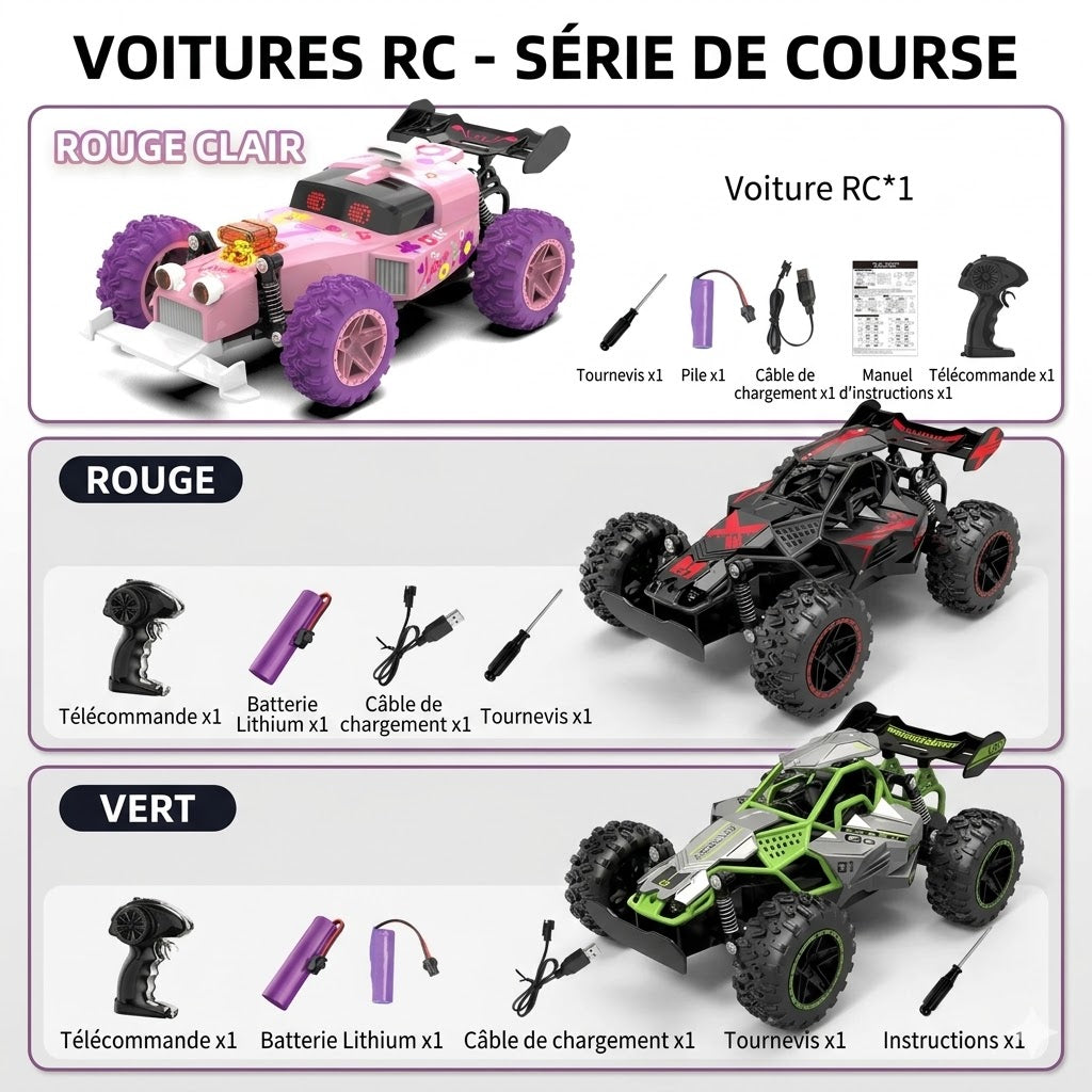 Buggy tout terrain télécommandé