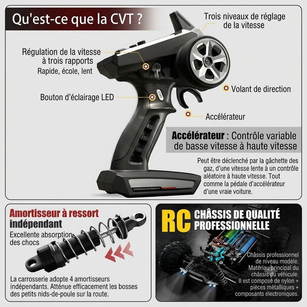 Voiture radiocommandée 50 km h