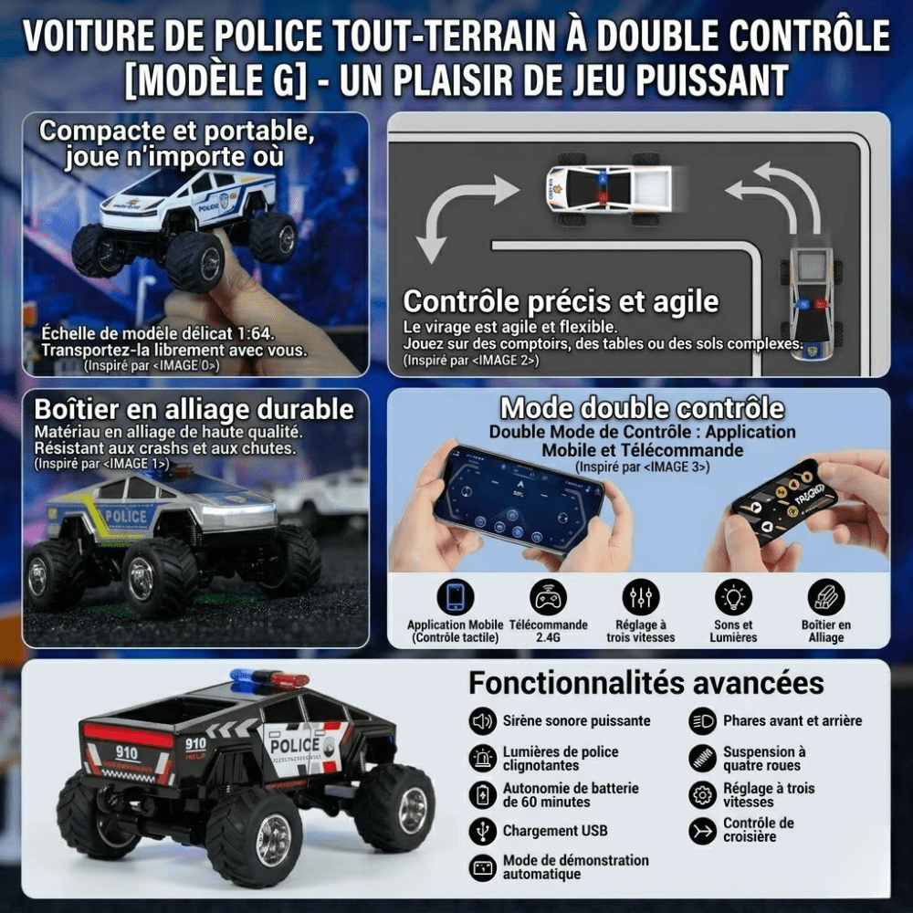Jouet voiture de police télécommandée Voiture télécommandée
