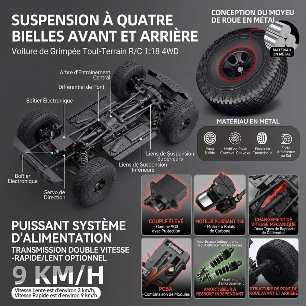 Voiture télécommandée 2 4 ghz