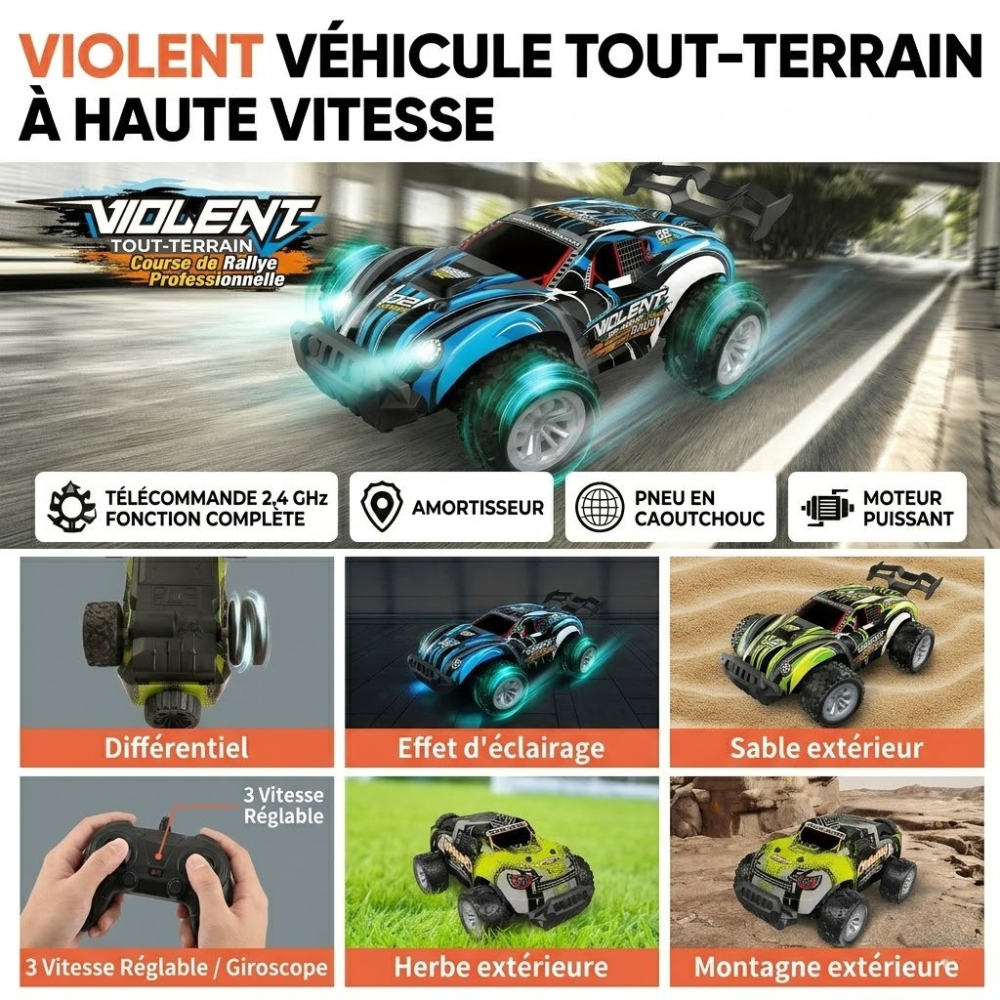 Voiture radio télécommandée tout terrain Voiture télécommandée