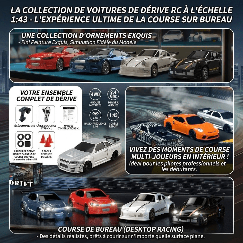 Voiture rc haute vitesse Voiture télécommandée
