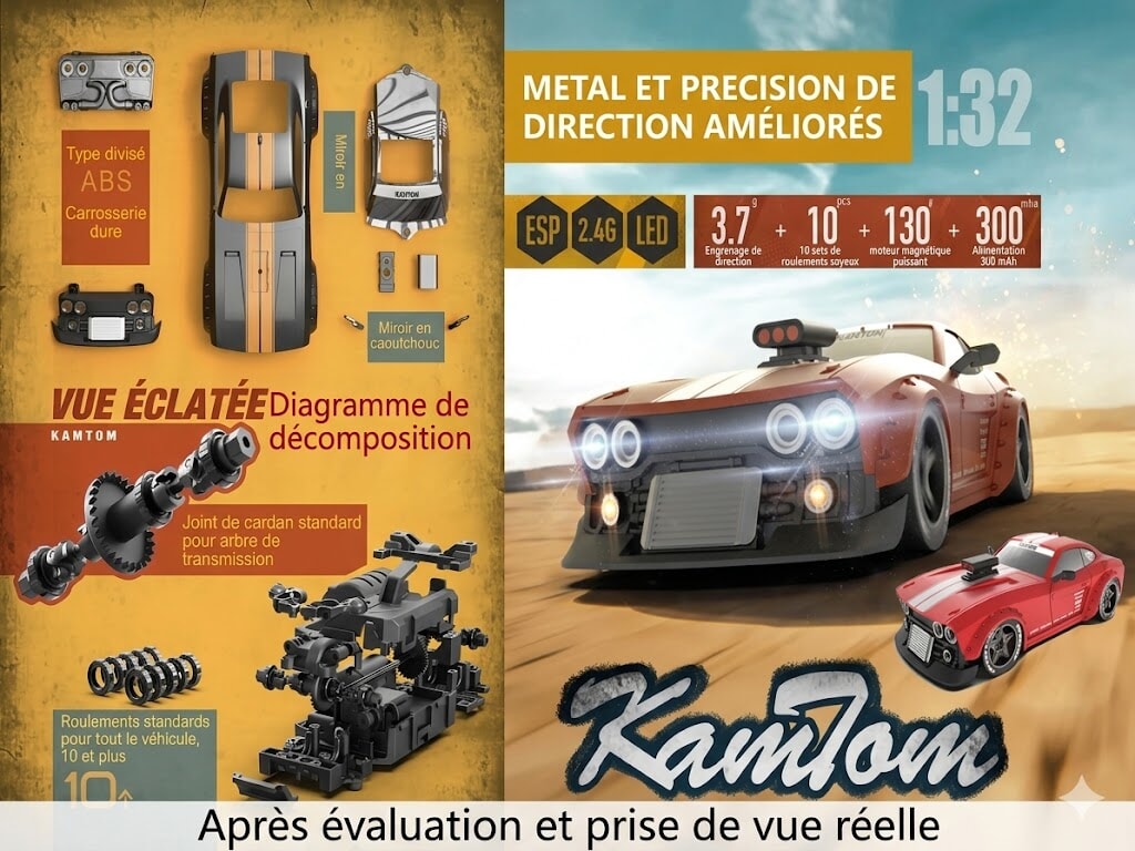 Voiture télécommandée batterie Voiture télécommandée