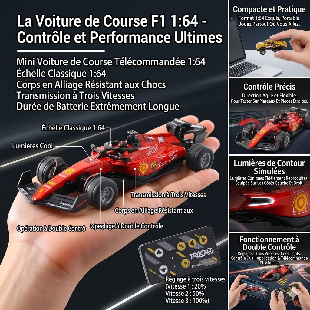 Voiture télécommandée formule 1 Voiture télécommandée