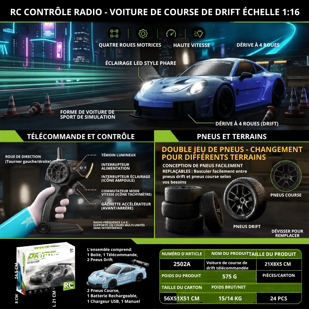 Voiture télécommandée grande autonomie Voiture télécommandée