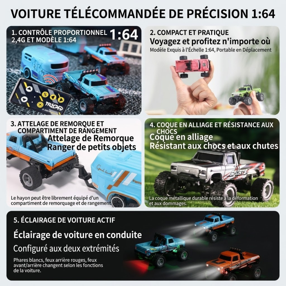 Voiture télécommandée maison Voiture télécommandée