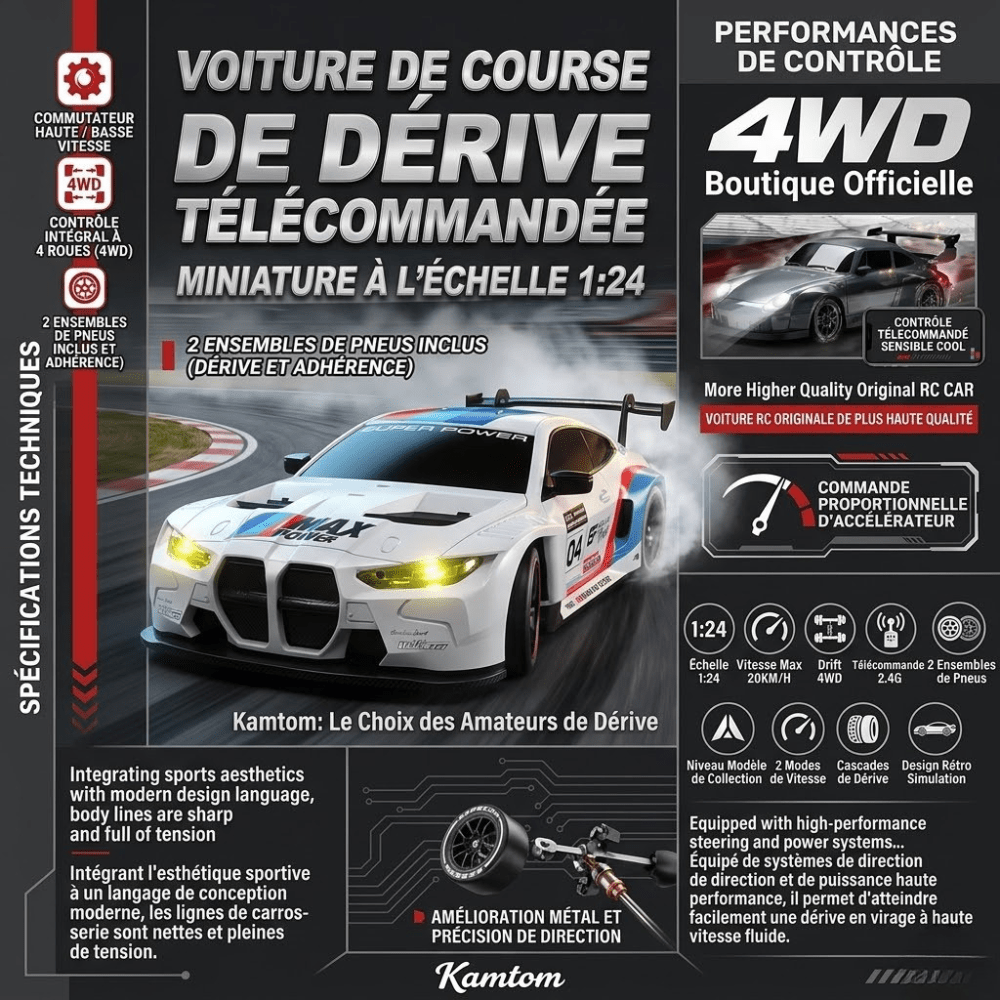 Voiture télécommandée Porsche Voiture télécommandée