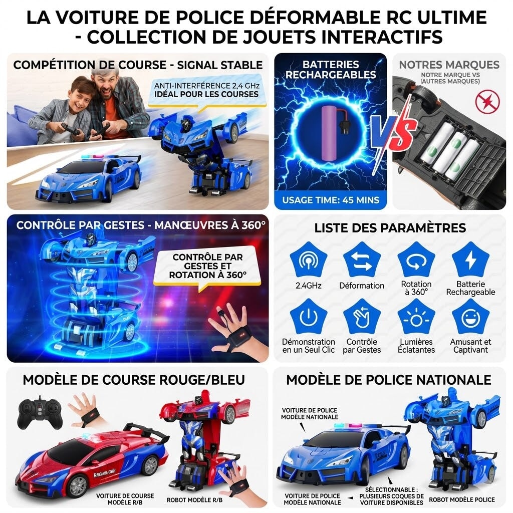 Voiture télécommandée transformers Voiture télécommandée