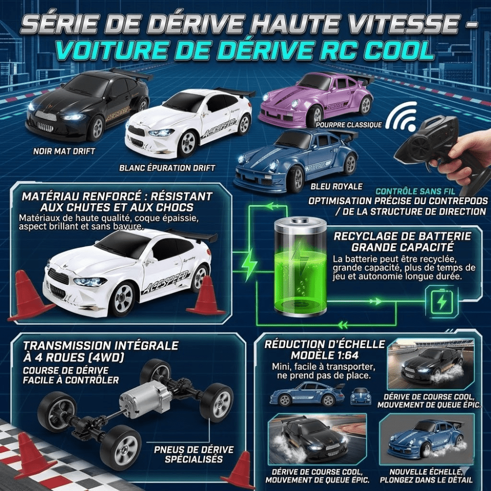 Voiture télécommandée turbo drift Voiture télécommandée